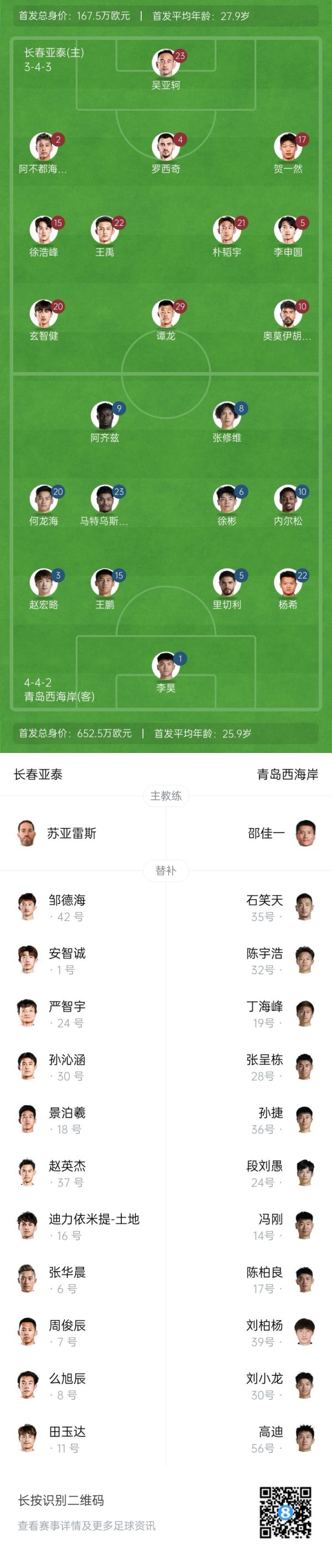 亚泰vs西海岸杆位：谭龙、罗西奇先发，阿齐兹、马特乌斯出战