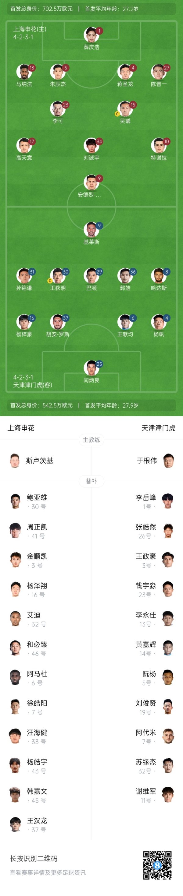 津门虎跟队谈战申花杆位：阿代米有伤在身，黄嘉辉还在调整竞技状