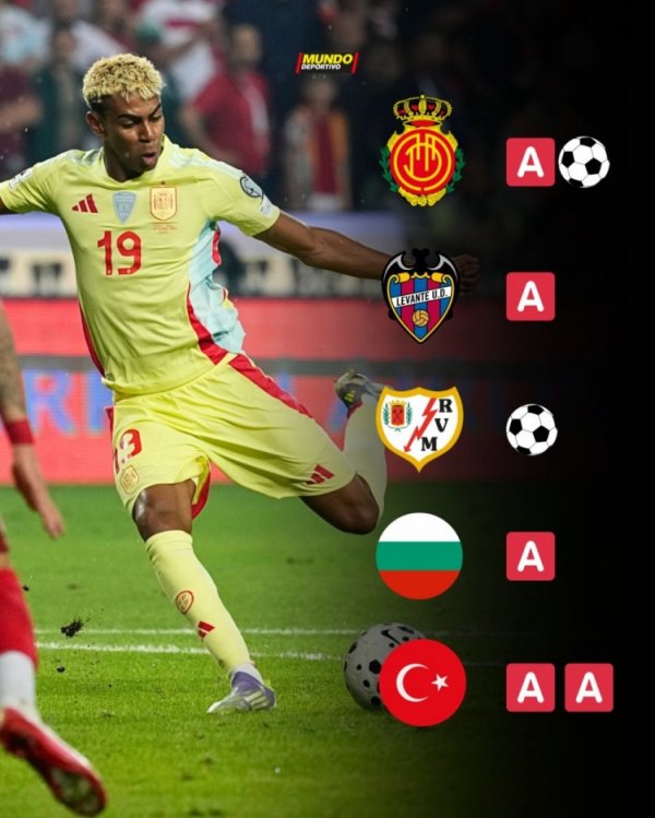 亚马尔本赛季5场正式比赛贡献2球5助功  ，全部都能直接加入