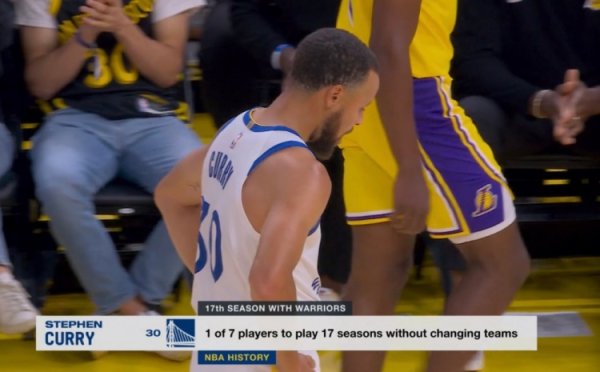 一人一城！库里从未换队&在单支球队开启生涯第17季 