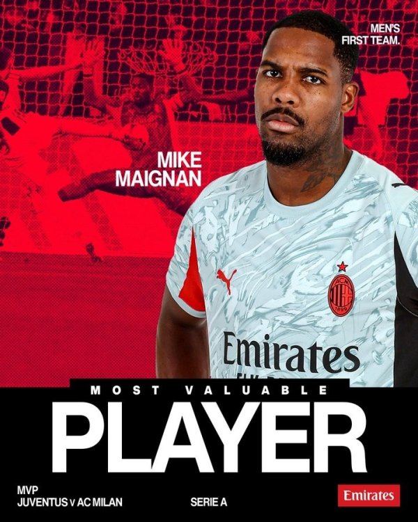 三次抢救  零封尤文！米兰官方：迈尼昂当选本场队内最佳