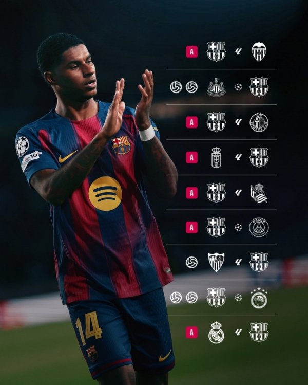 人挪活！巴萨晒拉什福德本赛季5球6助分布：两场欧冠赛事  连