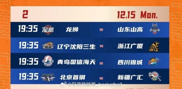 辽宁首个主场作战  VS蝉联第一名    第一名  广厦&a